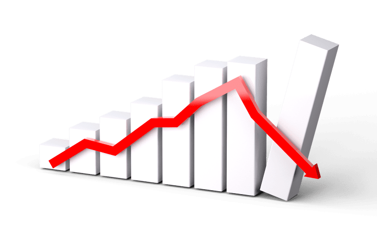 Graph Konsumklima Deutschland Absturz